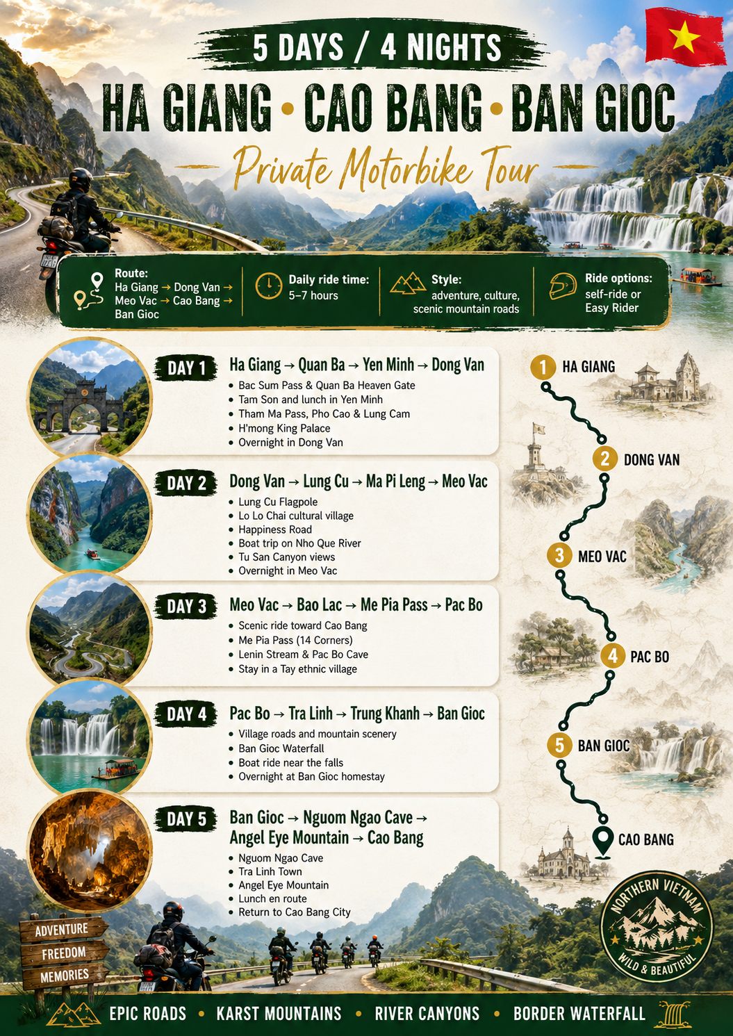 The Ha Giang Loop